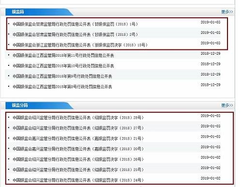 2家銀保監(jiān)局、2家銀監(jiān)分局率先公布了新年首批罰單，分別開(kāi)向10家機(jī)構(gòu)，處罰對(duì)象涵蓋國(guó)有銀行、全國(guó)股份制銀行、郵儲(chǔ)銀行、農(nóng)商行、村鎮(zhèn)銀行、城商行6大類(lèi)銀行機(jī)構(gòu)，合計(jì)罰款760.19萬(wàn)元。