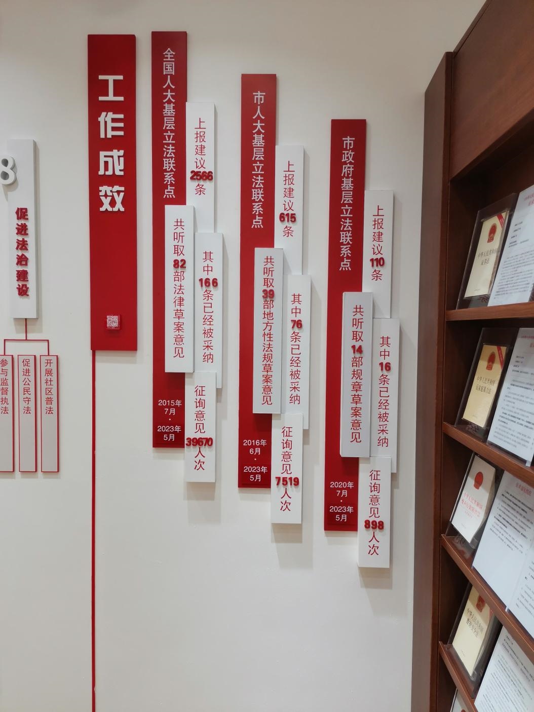 古北市民中心墻上的工作成效展示。上海市長(zhǎng)寧區(qū)虹橋街道供圖
