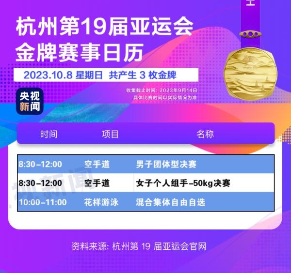 杭州亞運(yùn)會(huì)精彩賽事別錯(cuò)過(guò)！快收藏這份金牌觀賽日歷