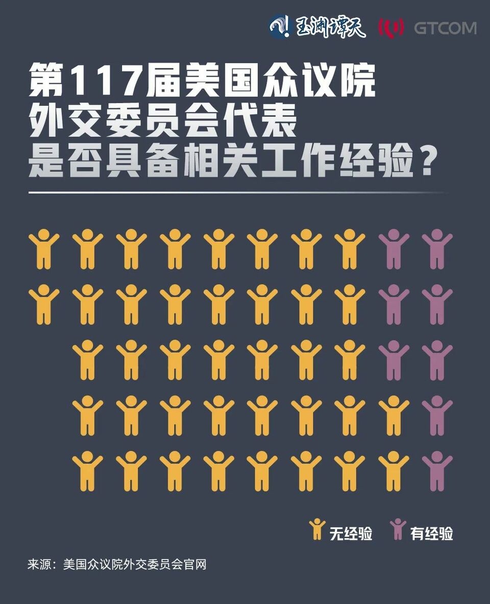 亂上加亂，罷免麥卡錫只是序幕