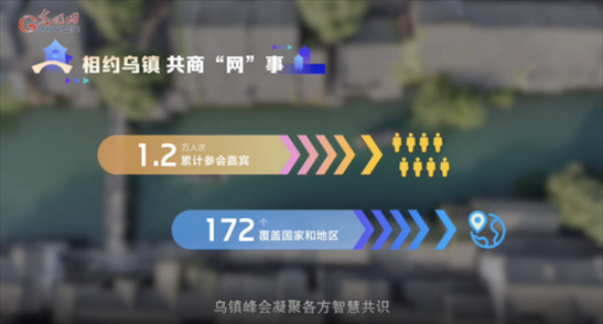 【烏鎮(zhèn)“網(wǎng)事”】數(shù)據(jù)微視頻｜共赴“十年之約”，共逐“數(shù)”字之夢