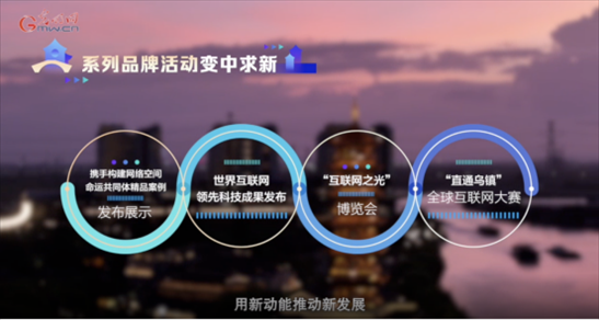 【烏鎮(zhèn)“網(wǎng)事”】數(shù)據(jù)微視頻｜共赴“十年之約”，共逐“數(shù)”字之夢