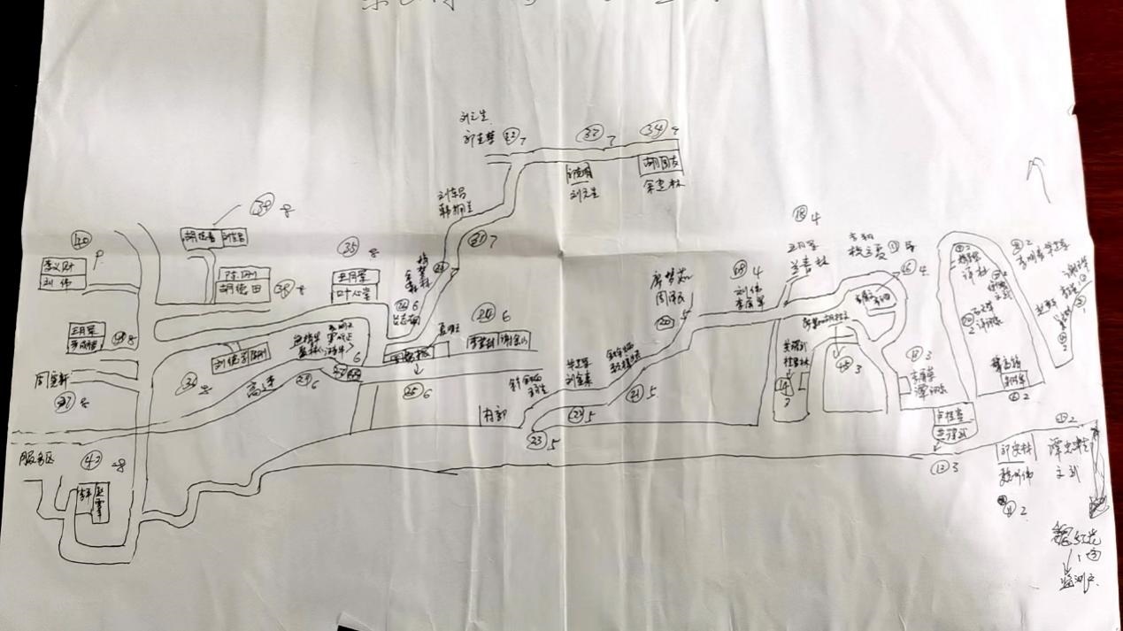 姚國生的手繪地圖上，密密麻麻地記錄著脫貧戶人員信息。人民網(wǎng)記者 邱燁攝。