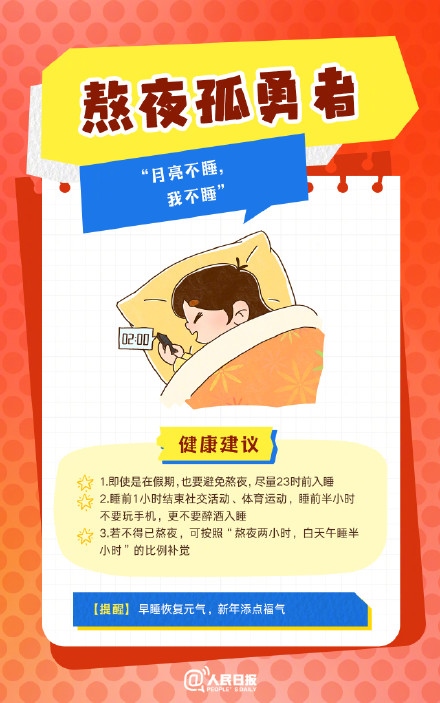 春節(jié)人設(shè)圖鑒，哪一個是你？