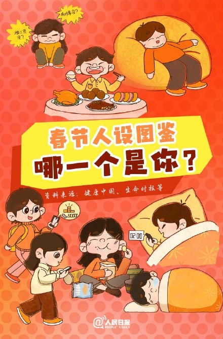 春節(jié)人設(shè)圖鑒，哪一個是你？