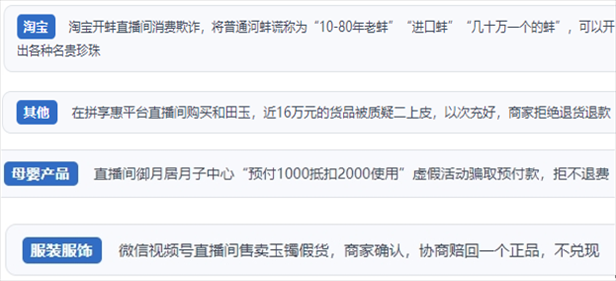 “人民投訴”用戶投訴直播間網(wǎng)購珠寶玉石、家電、培訓(xùn)課程等產(chǎn)品遭遇欺詐的情況。（“人民投訴”平臺(tái)截圖）