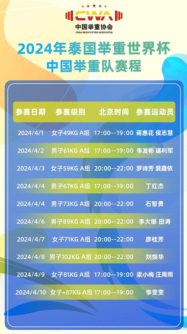 2024年泰國(guó)舉重世界杯中國(guó)舉重隊(duì)賽程。圖片來(lái)源：中國(guó)國(guó)家舉重隊(duì)微信公號(hào)