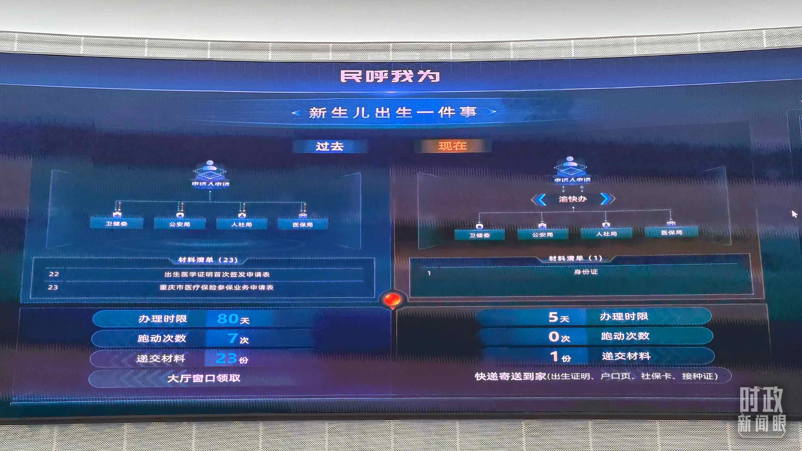 △重慶市數(shù)字化城市運(yùn)行和治理中心。（總臺央廣記者劉會(huì)民拍攝）