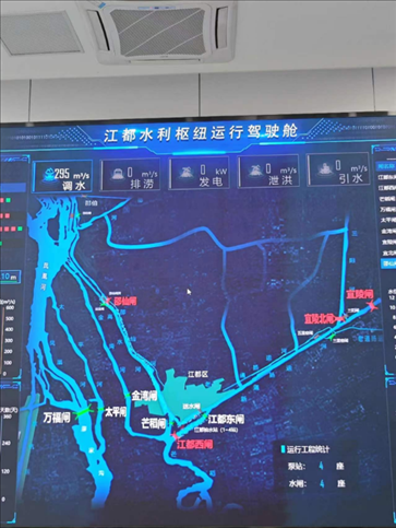 江都水利樞紐運行駕駛艙。人民網(wǎng)記者 黃鈺攝