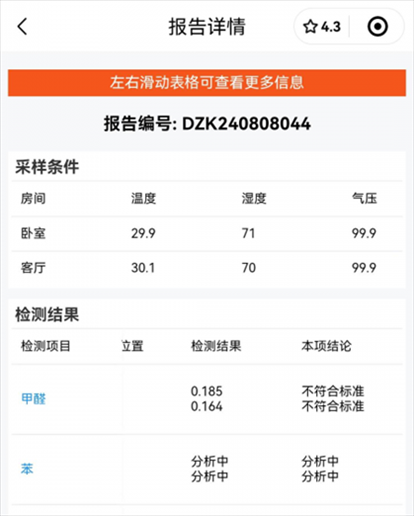 消費(fèi)者通過“人民投訴”平臺反映租房后第一天眼睛刺痛，自費(fèi)檢測甲醛超標(biāo)，租房平臺客服、管家等相互推諉不解決。（圖片來自“人民投訴”用戶）