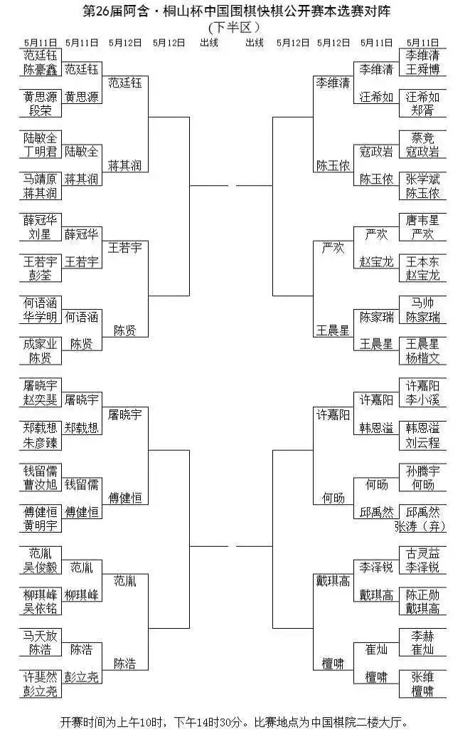 對陣表。中國圍棋協(xié)會供圖